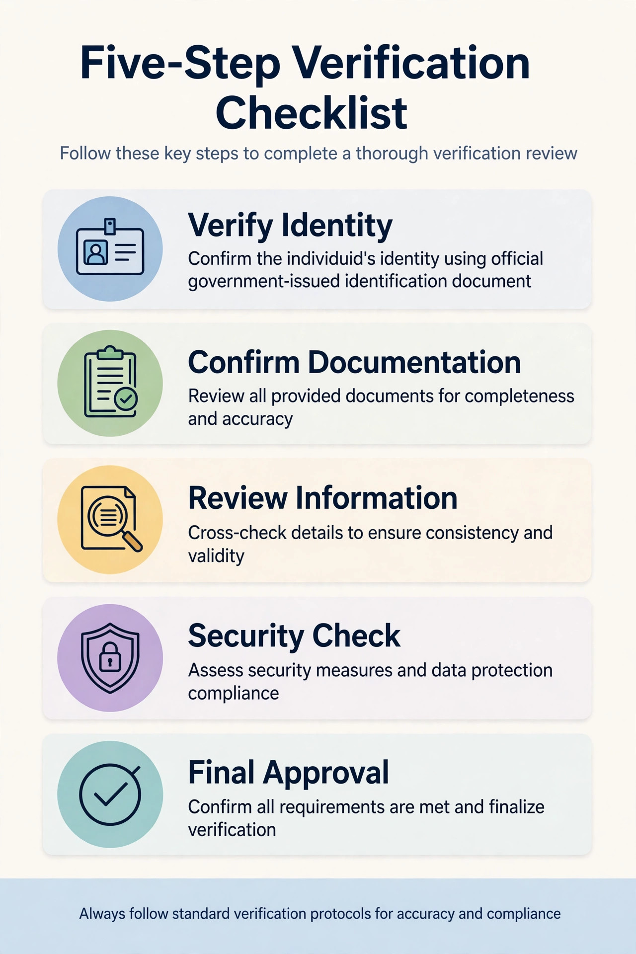 Steps to check khanapara old teer result safely online