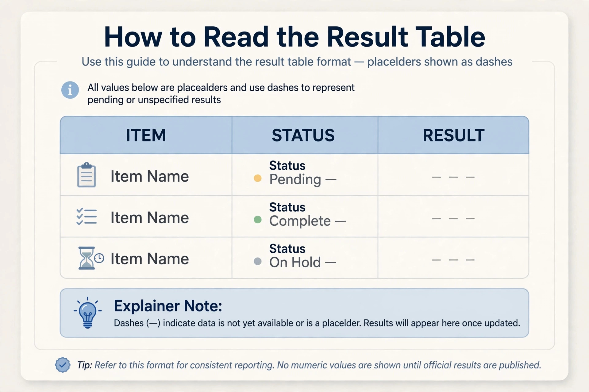 How to read khanapara teer morning result format guide