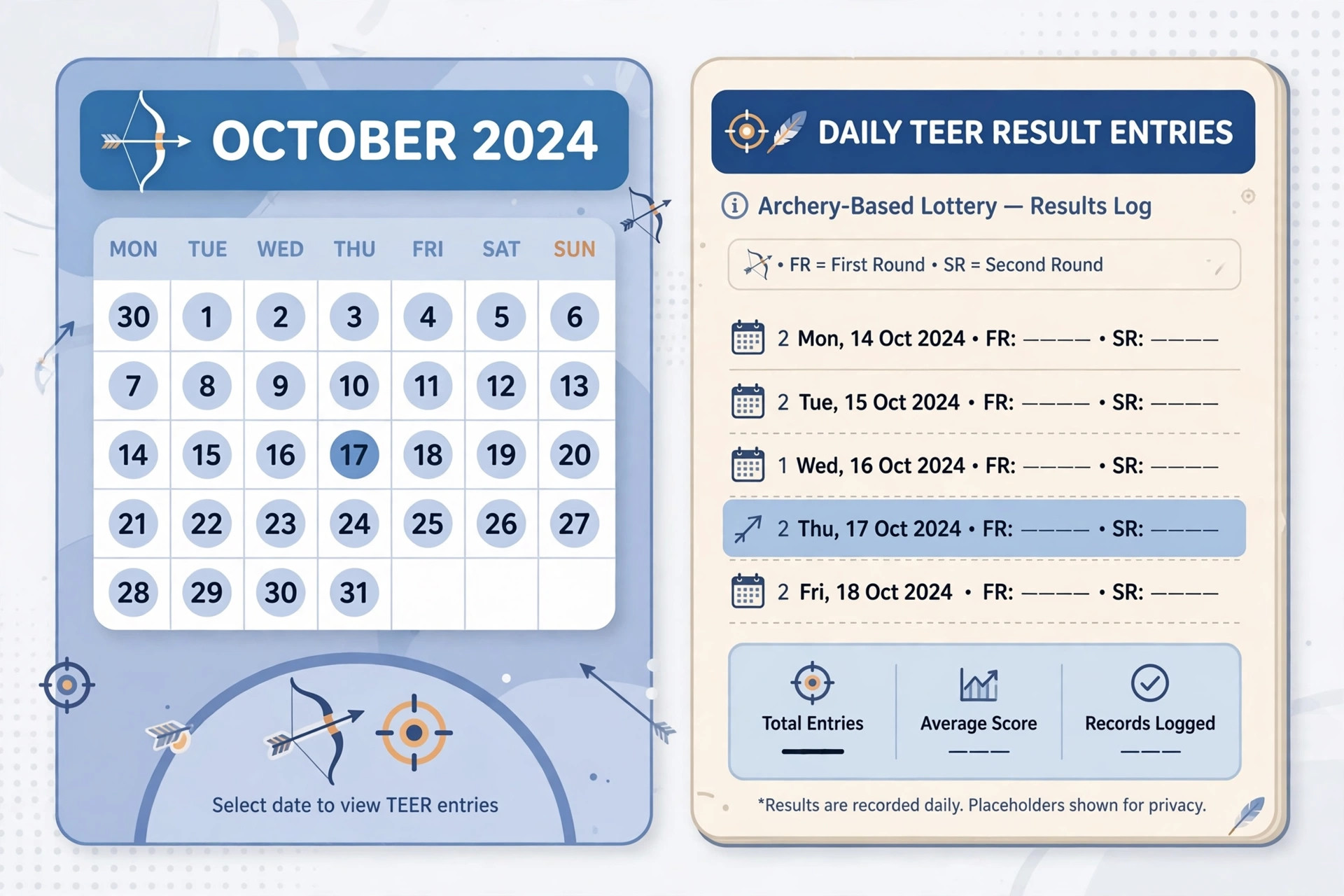 Khanapara teer result list with past daily records