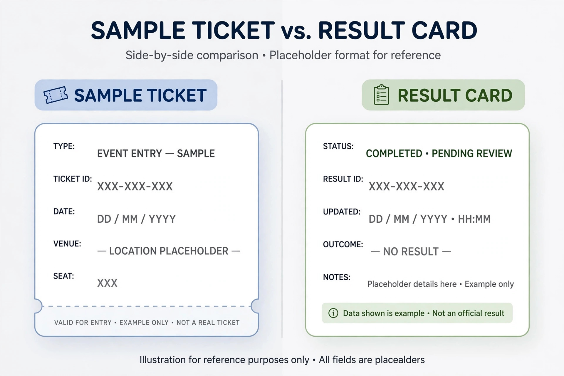How to compare your teer ticket with the Shillong Morning Teer result