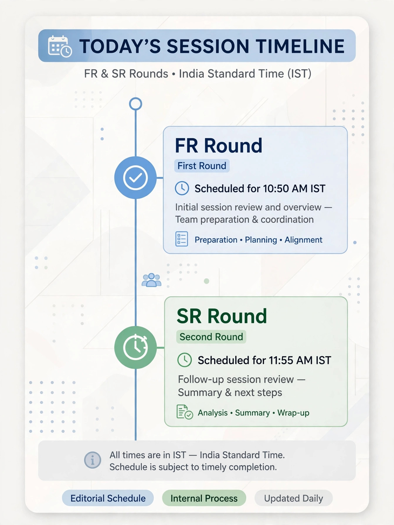 Shillong morning teer result yesterday FR and SR timing explained