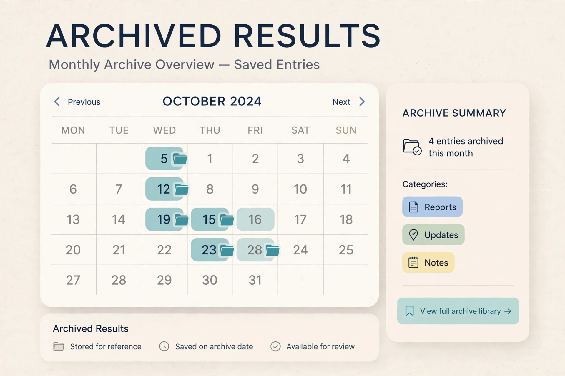 Calendar showing how far back the shillong teer old result archive goes